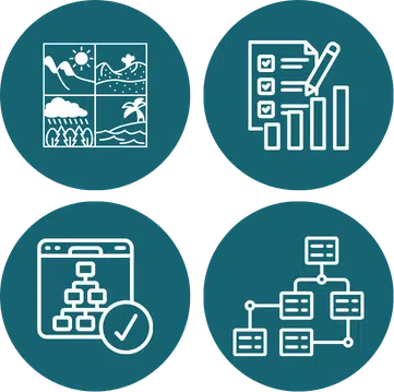 Four icons representing the surrounding landscape, similar landscapes, reference conditions and historical performance