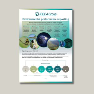 Environmental performance reporting