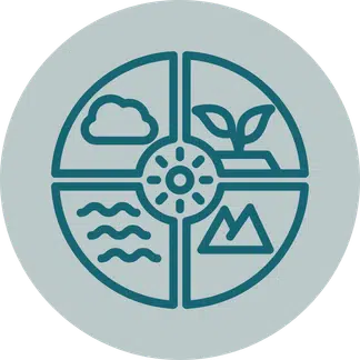 Circle divided into four panels showing cloud, plants, water and mountains, representing ecosystems and land cover