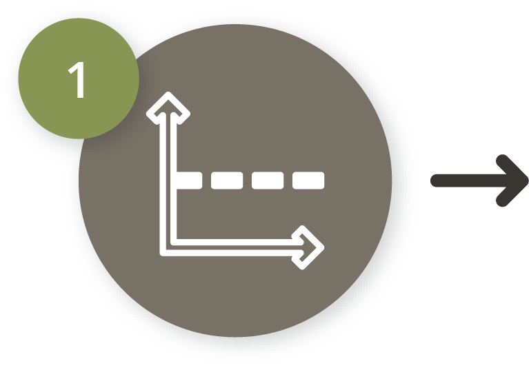 Graph axes with dashed baseline icon, representing establishing a baseline