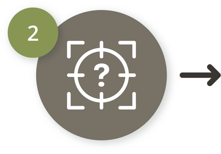 Crosshair with question mark icon, representing defining clear targets